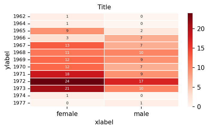 ../_images/notebooks_usage_15_0.png