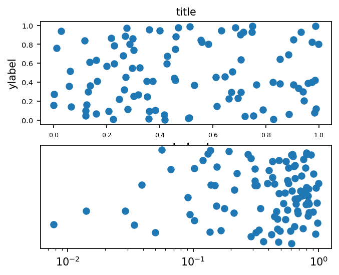 ../_images/notebooks_usage_19_0.png