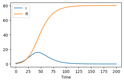 ../_images/notebooks_usage_20_0.png